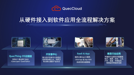 移遠云服務QuecCloud全球首發 一站式創新解決方案引領物聯網軟件開發新篇章